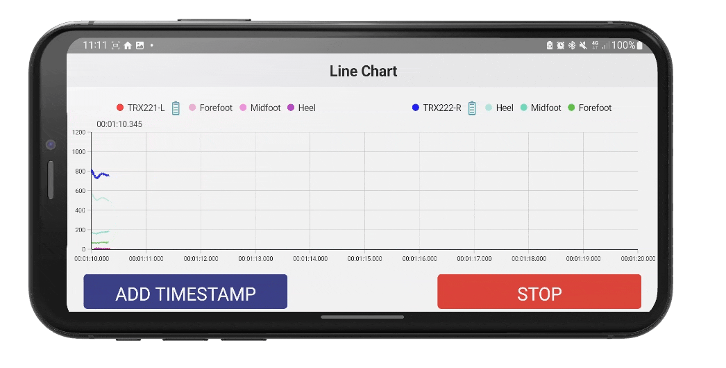 load and force measurement application