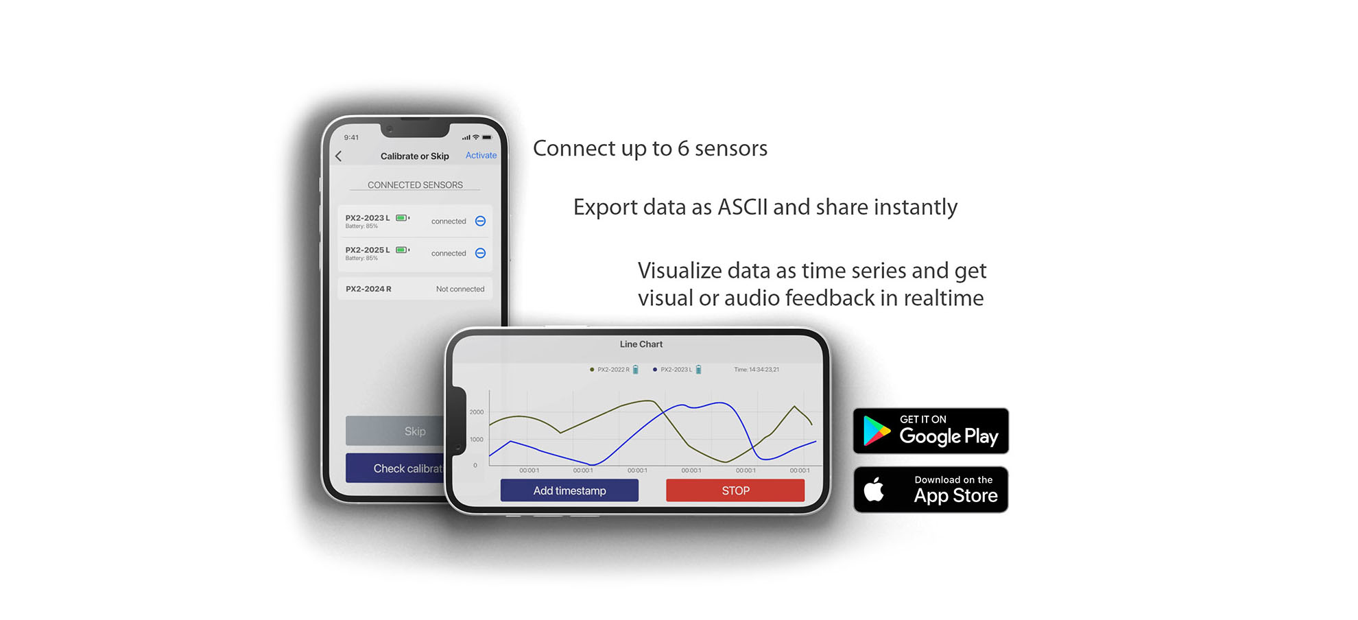 load and force measurement application