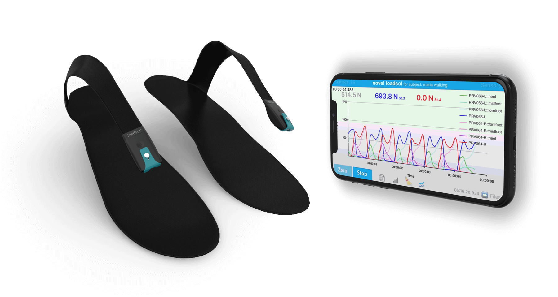 in-show force measurement sensors