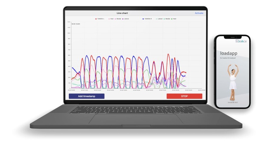force measurement sensors